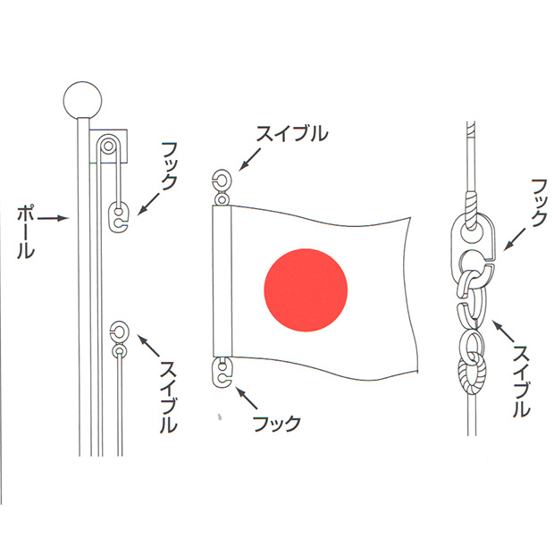 【旗】スイブルフック金具(組)